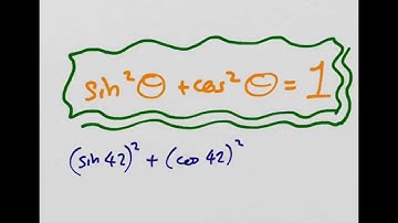 Proving the sin²θ + cos²θ = 1 trigonometric identity