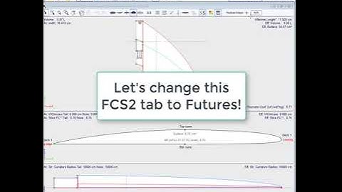 How to change the tab of a fin from FCS2 to Futures