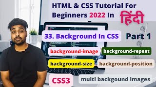 Background image in CSS | part 1 | Html And CSS Tutorial In Hindi #33