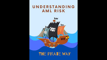 Understanding AML risk | Anti-Money Laundering and the Risk Based Approach (RBA) | Risk Assessment