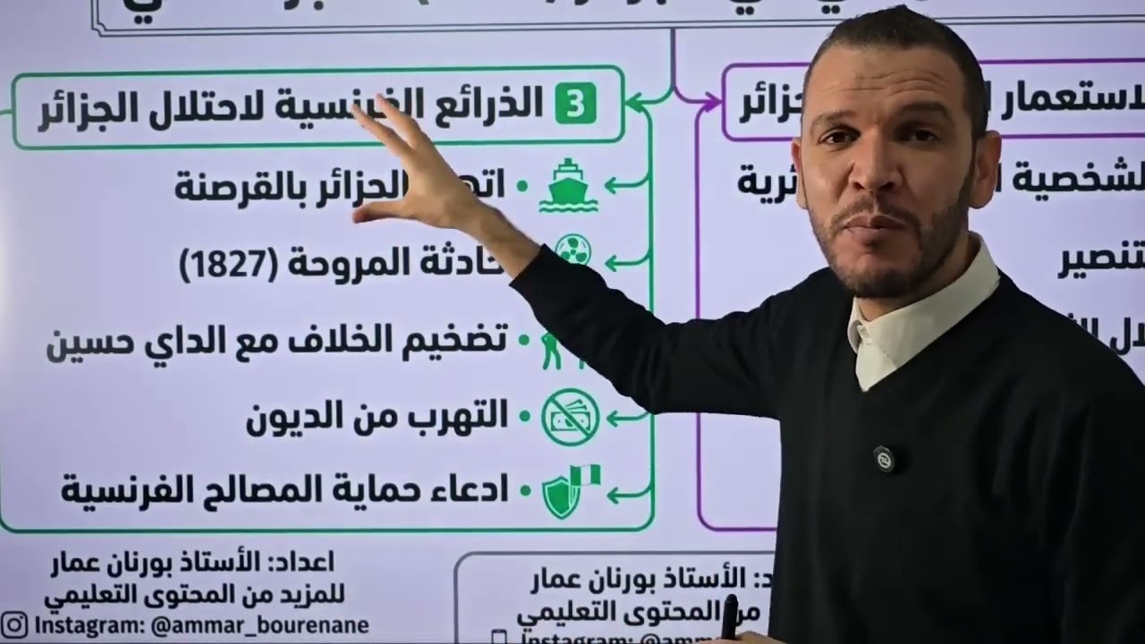 مراجعة شاملة للفصل الثاني مادة التاريخ والجغرافيا السنة الثانية ثانوي جميع الشعب 🔥