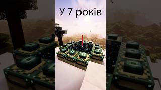 Портал в енд End portal #minecraft #minecraftshorts #майнкрафт #майн #мем #memes #nostalgia #meme