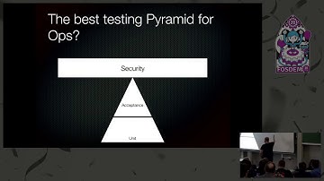 Infrastructure testing, it