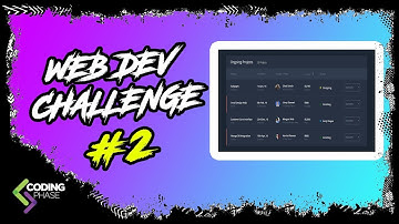 web developer challenge #2 Winner - HTML Table | #CodingPhase