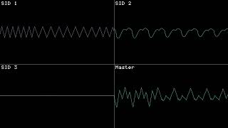 (C64 SID 6581) Glacie - Calm Waters