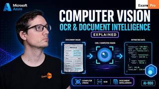 Azure Computer Vision, OCR, and Document Intelligence Explained