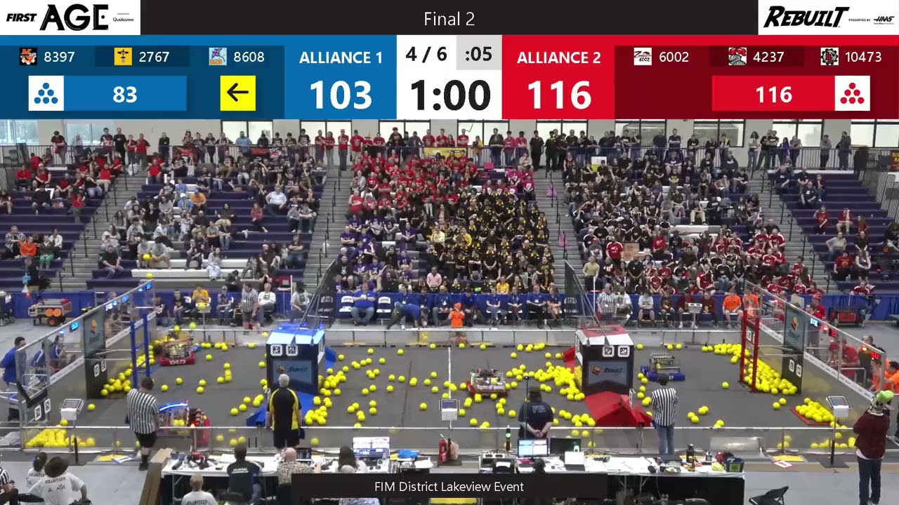 Final 2 - FIM District Lakeview Event