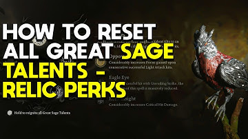 How To Reset Relic Perks | All Great Sage Talents | Black Myth: Wukong Guide