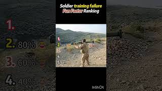 Funny Soldier 🤣#Amazing #Funny #Soldier #FunnyVideo #FYP #Fail