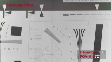 SincereFirst CMOS HM2131 Imaging Sensor 2MP Camera Module