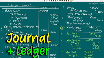 Dissolution of Partnership Firm (Practical Problem no 4, Page no 245 ) Class 12th by Brijesh sir