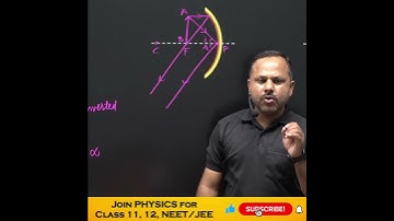 Image formation by Spherical Mirrors | Ray Optics | Concave & Convex mirror | 12 Physics #shorts