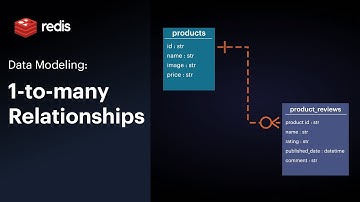 NoSQL Data Modeling with Redis: Building 1-to-Many Relationships