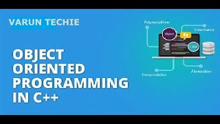 Inheritance in C++(Part2)