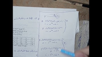 RSA شرح بالعربي