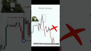 How to catch every trading in Forex Markets.#forextrading #mdass #forexstrategy