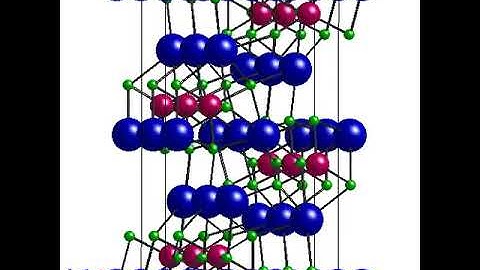 Crystal structure of Fayalite