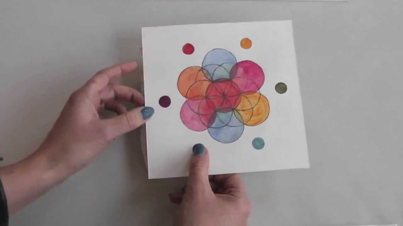 Painting in REVERSE with Thermochromic Paint 