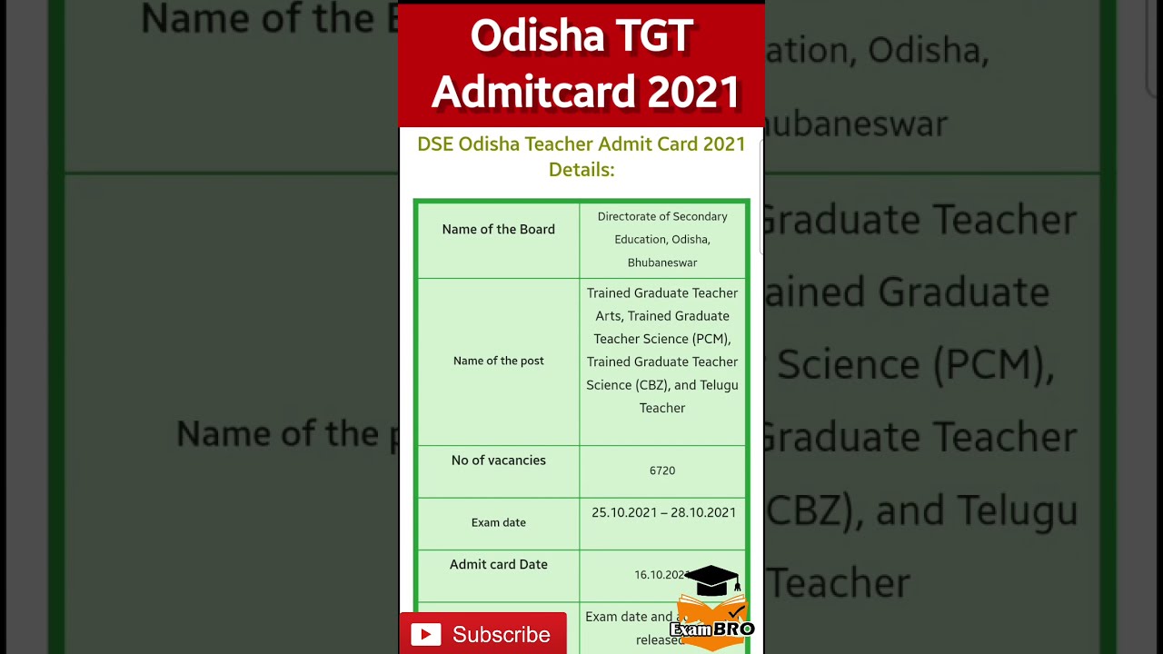 Odisha Teacher Admit Card 2021 | Odisha TGT Admit Card 2021 | Odisha TGT Exam Date 2021 
