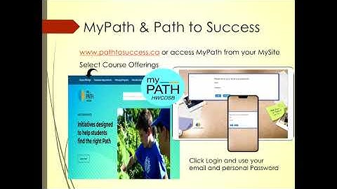 Grade 10 Course Selection 2022