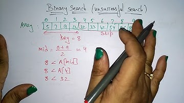 Binary Search Examples | Unsuccessful search | DAA  | Lec-14 | Bhanu Priya