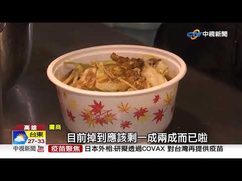 瑞豐夜市復業惹議! 出攤僅4成 人潮約剩2成│中視新聞 20210616