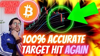 BIG *TIME SENSITIVE* BITCOIN ALERT - YESTERDAY&#39;S TARGET HIT AGAIN - WHAT IS NEXT FOR BITCOIN!?