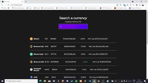 Crypto Currencies Data Tracking Website made using API