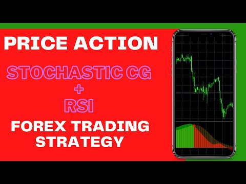 Stochastic CG + RSI ||  Forex Price Action Trading Strategy || Best Trading System