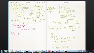 HADOOP EDITS FSIMAGE SNN checkpoint