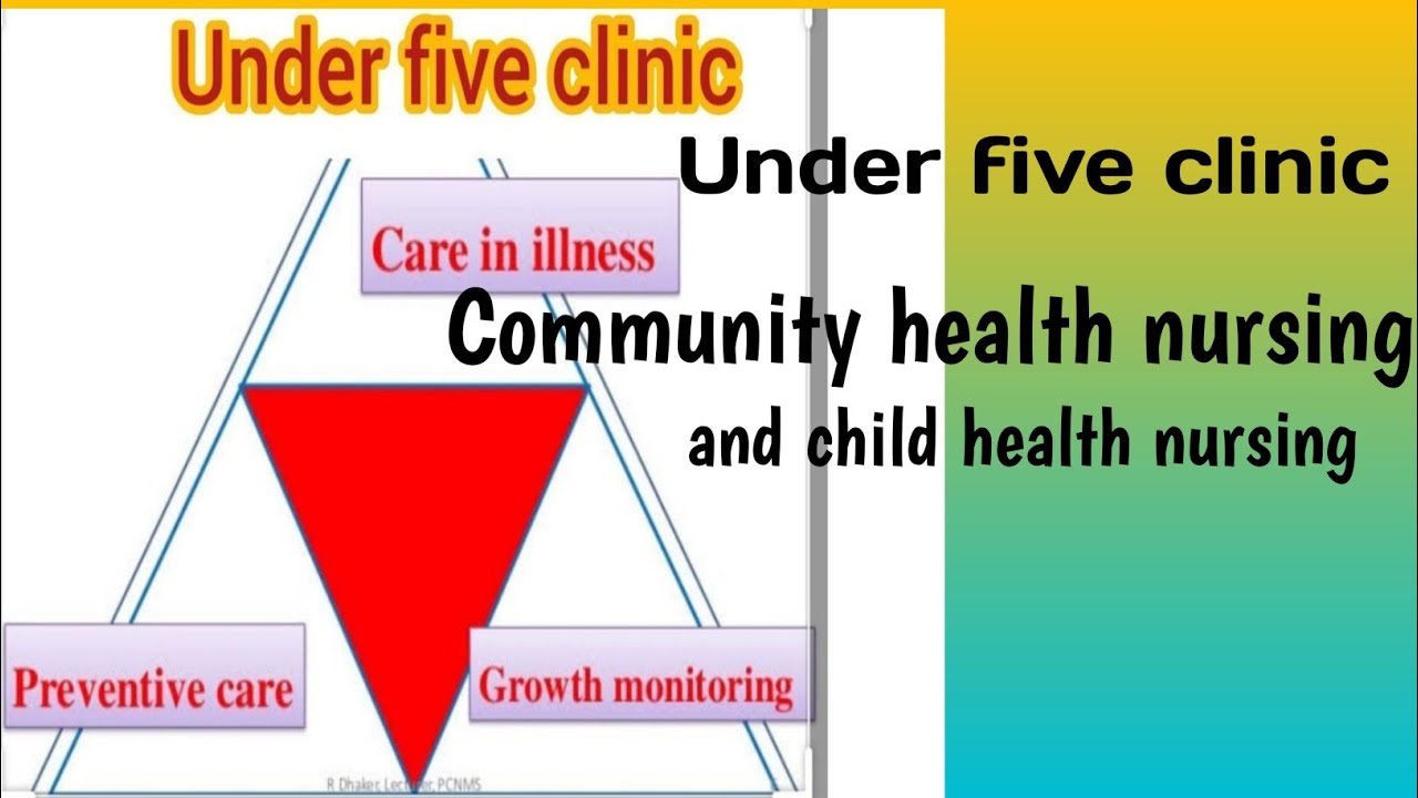 assignment on under five clinic