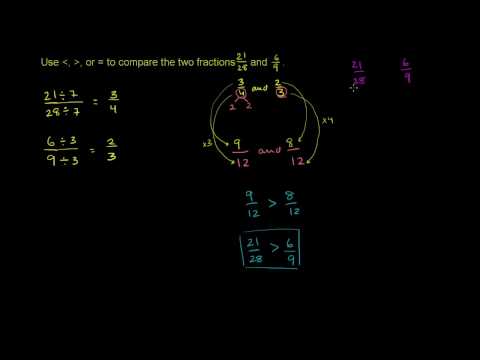 Video: Hva er tre ekvivalente brøker for 2 3?