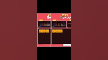 Flexbox in CSS | Complete Beginner Guide with Examples