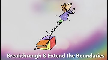 Creative Thinking Challenge: Breakthrough Extend the Boundaries