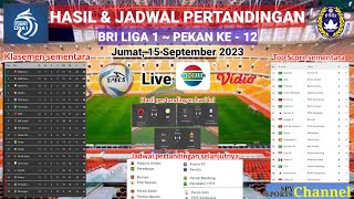 Hasil & jadwal pertandingan BRI liga 1 2023 pekan 12?Jumat, 15 September 2023?Madura & Rans Menang