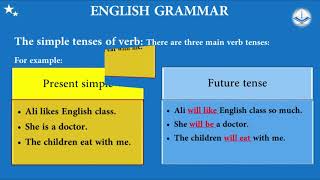الدرس الثاني صياغة الجملة في الانكليزية حسب الزمن