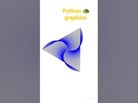 Python turtle 3d graphics shorts #pythonturtle #python #codingstatus ...