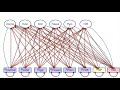 Behavioral evaluation of Hanabi Rainbow DQN agents and Rule-based agents