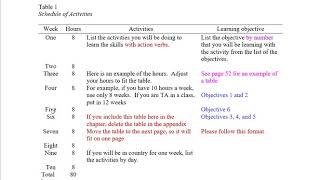 formatting details for tables in APA style