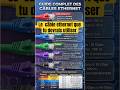 Cat5, Cat6, Cat8... Quel câble Ethernet choisir en 2026 ? 🌐🔌