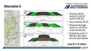 Heber Valley Corridor Draft EIS Overview Video - Jan. 7, 2026