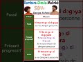 Apprendre Bambara Dioula Malinké - Verbes et Conjugaison Passé Présent Futur Partie 3| Zanga School