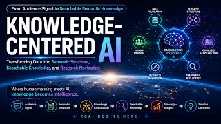 Knowledge-Centered AI Begins Here: From Audience Signal to Searchable Semantic Knowledge