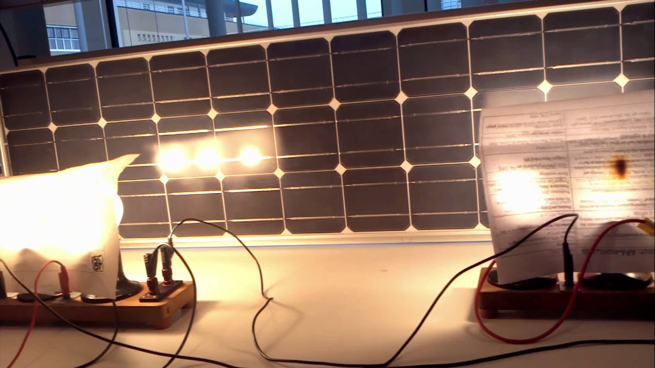 Maximum power point measurement