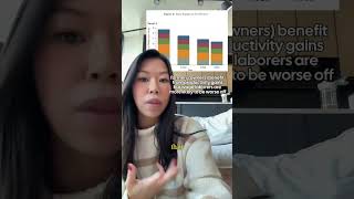 one of the most compelling sources I’ve read about the impact of ai on income inequality and the