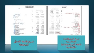 شرح القوائم المالية  المنشورة و مصطلحاتها باللغة العربية و الانجليزية | الجزء الاول | قائمة الدخل
