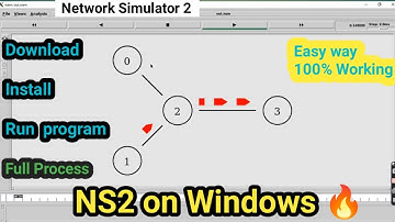 NS2 on windows 🔥_ Installation and  write program & Run Successfully_Full process on Windows 11,10,8