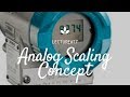 17: PLC Analog Signal Scaling Concept Explained So Easy