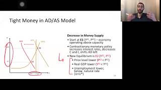 Monetary Policy, Part 4: Monetary Policy and the AD/AS Model