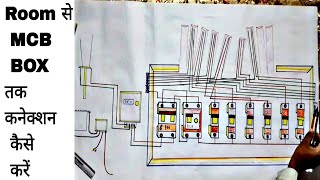 MCB box ki wiring kaise Karen MCB box ke connection kaise Karen